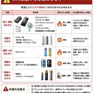 車内放置すると危険なもの