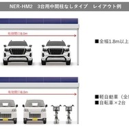 ソーラーカーポート「ハーモスト」の台用中間柱なしタイプ