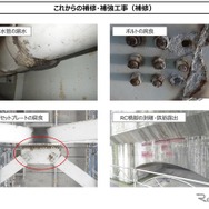 これからの補修・補強工事
