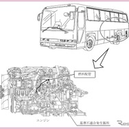 改善箇所