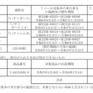 対象車両
