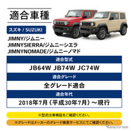 『ジムニー』シリーズ専用「助手席オープントレイマット」