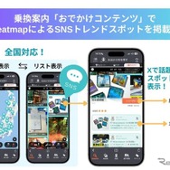 「Beatmap」連携イメージ