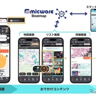 「おでかけコンテンツ」利用イメージ