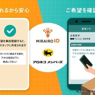 「ミライロID」と「クロネコメンバーズ」のシステム連携を開始