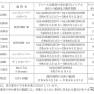 対象車両
