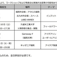 開催スケジュール
