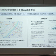 ウーバーイーツの安全対策「速度警告」