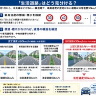 「生活道路」はどう見分ける？