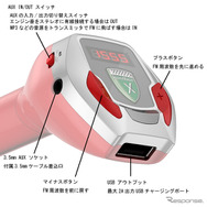 ハンズインターナショナル「サウンドレーサーX」