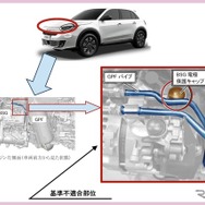 改善箇所