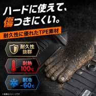 クラフトワークス「ゴリラマット」