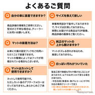 クラフトワークス「ゴリラマット」