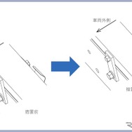 改善箇所