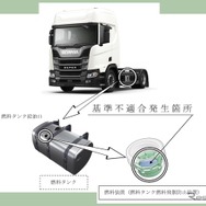 改善箇所