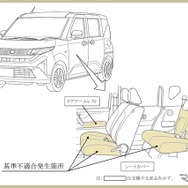 改善箇所