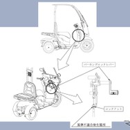 改善箇所