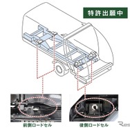 軽量化による最大積載量の確保