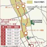 運行ルート