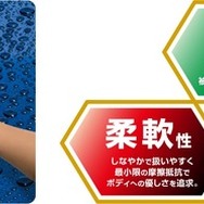 ソフト99 レインドロップ クロスプロ2P