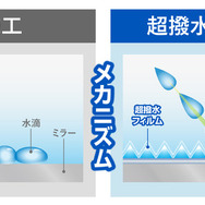 カーメイト「ゼロワイパー ヘッドライト用防雪フィルム」