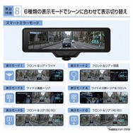慶洋エンジニアリンの360度カメラ搭載スマートミラー型ドラレコ「AN-R138」