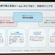 自動車部品卸商社が次世代拠点を開設する意味…「Seiken e-Garage 杉並」が示す新たな商流の提示