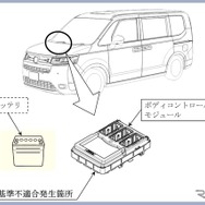 改善箇所