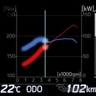 マルチインフォメーションディスプレイ（パワー・トルクカーブ）