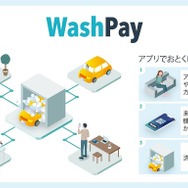 Wash Pay