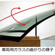 【3Dガラス曲面へ高精度に防曇フィルムを貼付ける技術】防曇フィルムを歪や気泡などの欠点が発生しないよう、オートメーションによる均一な押し付け圧力で、高い位置精度を保ちながら貼り付けられる為、様々な形状に対応可能。