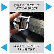 利用の流れ