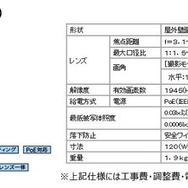 ネットワークカメラについて（推奨例）