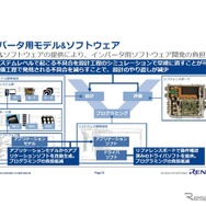 モーターモデルなどあるのでモデル開発ができる。コードの自動生成ツールも用意