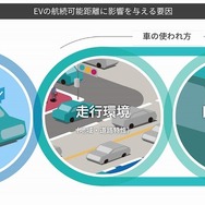 EVの航続可能距離に影響を与える要因