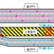 東名 大井松田IC～御殿場IC間：昼夜連続・下り線右ルート閉鎖