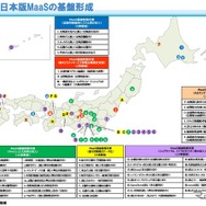 日本版MaaS基盤整備事業の概要