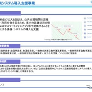 日本版MaaS基盤整備事業の概要