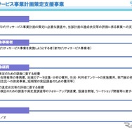 日本版MaaS基盤整備事業の概要