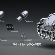 e-POWER用の新開発電動パワートレイン「5-in-1」