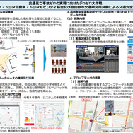 豊田市で実施されたITSコネクトの実証実験の内容