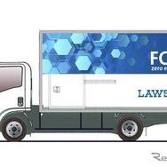 FCトラックのイメージ