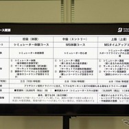 ブリヂストンがe-モータースポーツに本気！本格ドライビングレッスンが凄すぎる