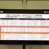 ブリヂストンがe-モータースポーツに本気！本格ドライビングレッスンが凄すぎる