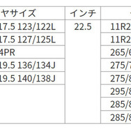 発売サイズ