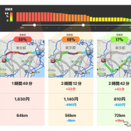 超渋滞回避スライダー