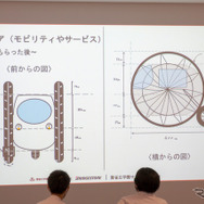 大きなタイヤが特徴的で、シンプルな構造で故障しづらい利点もある。