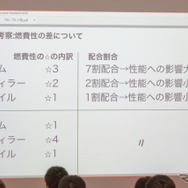 その理由は配合の量によるものだったとわかった。7割もの配合を占めるゴムの影響が性能に出やすいという結果に。