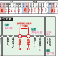 夜間通行止め区間と日時