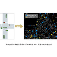 横断歩道の車両用信号機情報を追加